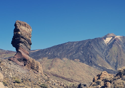 Teide